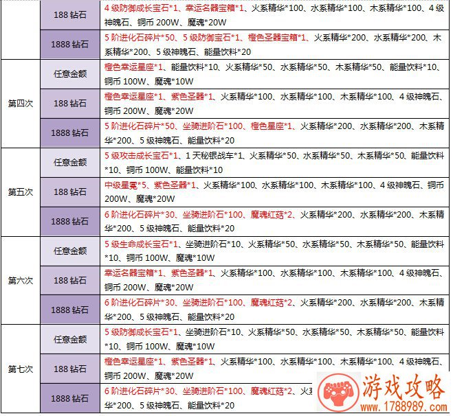 单机硬盘街机游戏 单机硬盘街机游戏