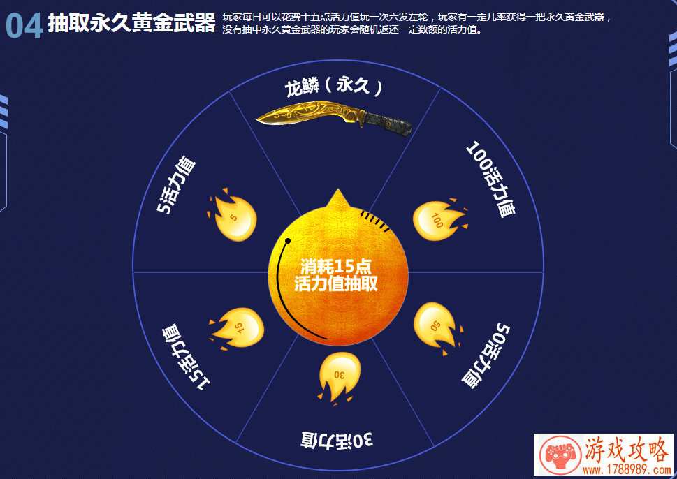 团战可以输《提莫必须死》今日预下载开启[视频