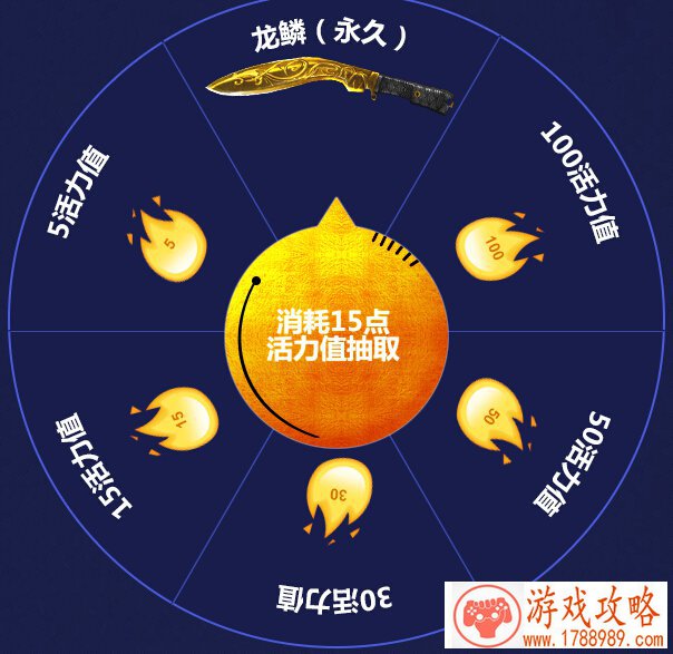 购买能力游戏手机 购买能力游戏手机