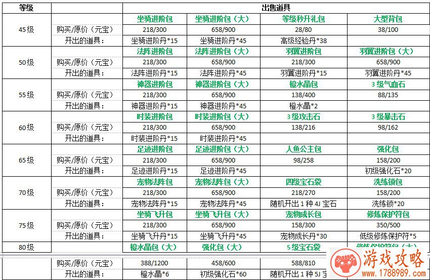 独一无二的男游戏名(最牛游戏名独一无二)