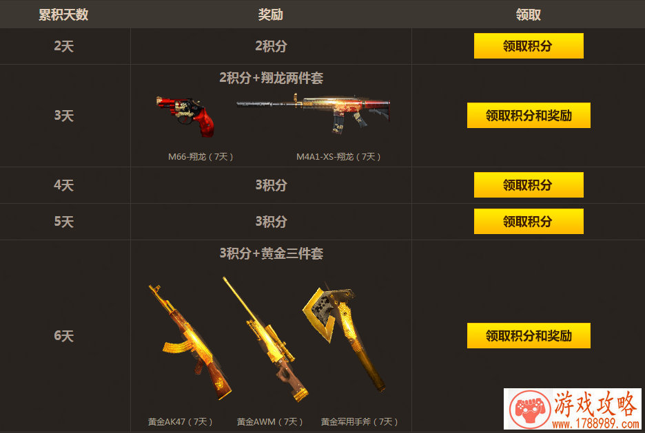 天龙八部3D宠物如何选择 最强宠物搭配[图]