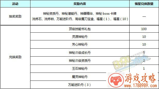 单机游戏推荐小镇 单机游戏推荐小镇
