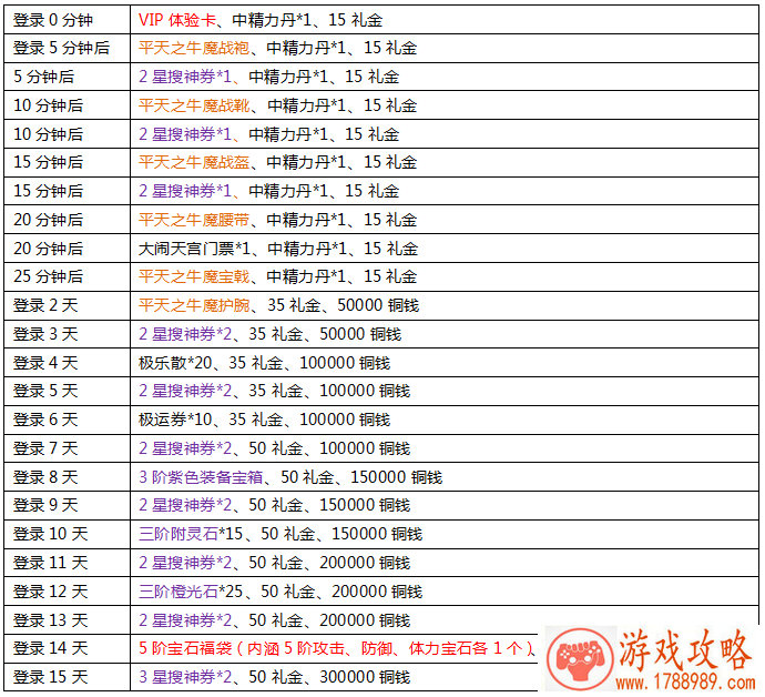 手机游戏有h的吗 手机游戏有h的吗