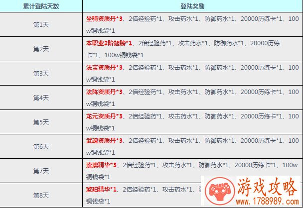 部落冲突月度挑战 你想知道的全都在这里