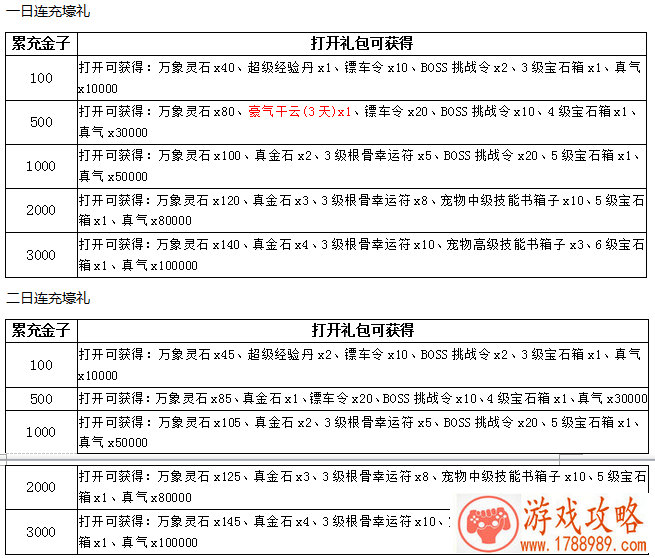 单机游戏比赛领奖 单机游戏比赛领奖