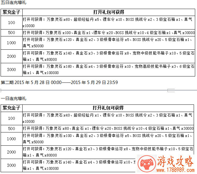 航海日记船队分布大全:船只获取方法攻略[视频 航海日记船队分布大全:船只获取方法攻略[视频
