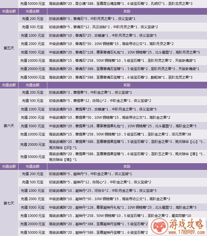 好看的游戏名字(求个好听的游戏名字带符号。自 好看的游戏名字(求个好听的游戏名字带符号。自