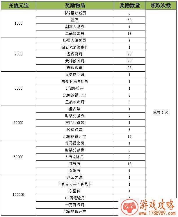 创意游戏英文名字大全 160个 创意游戏英文名字大全 160个