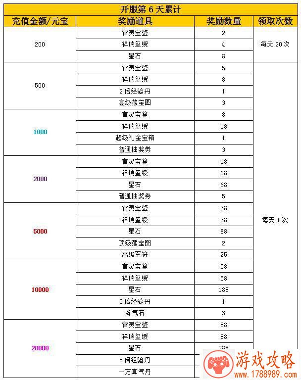 英文名字的游戏机器人 193个 英文名字的游戏机器人 193个