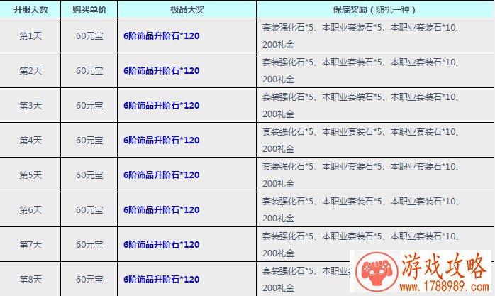 当AR游戏风靡,我们痴迷的到底是什么 当AR游戏风靡,我们痴迷的到底是什么