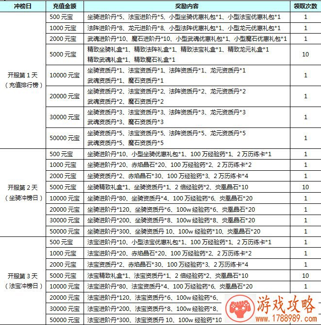 个性拽酷的网名两字(霸气又超拽的游戏名字2个字 比较个性的网名)