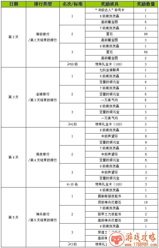 光辉岁月单机游戏 光辉岁月单机游戏