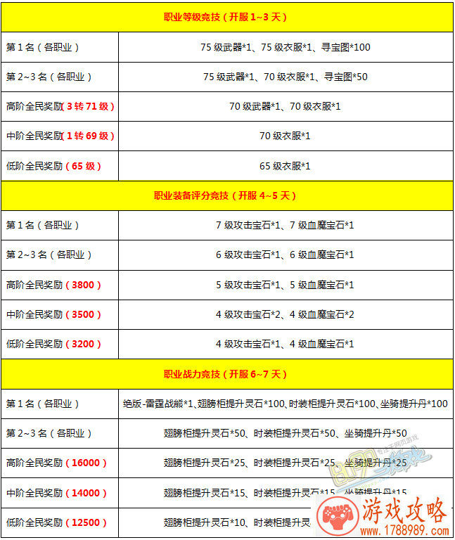 单机庄园游戏大全 单机庄园游戏大全
