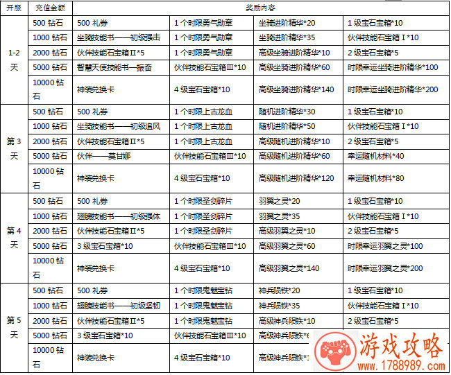 单机玄幻游戏电脑 单机玄幻游戏电脑