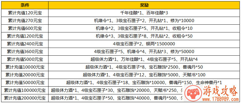 游戏英文网名_多的 游戏英文网名_多的