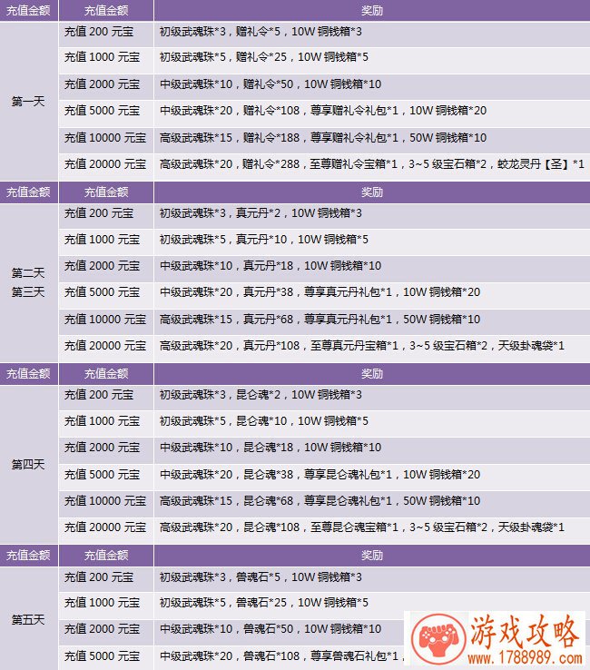 无法安装单机游戏 无法安装单机游戏