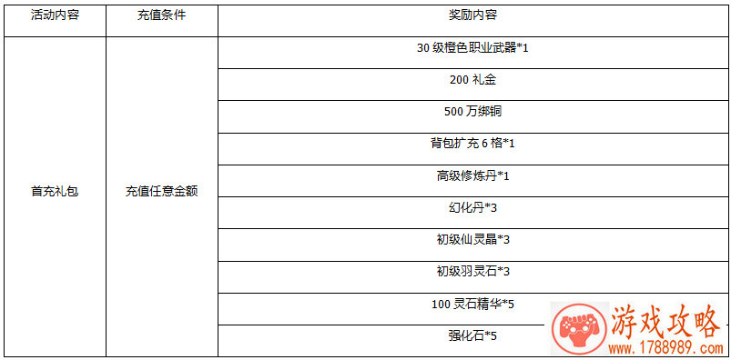 明日方舟标签被划是什么原因 公开招募标签选择