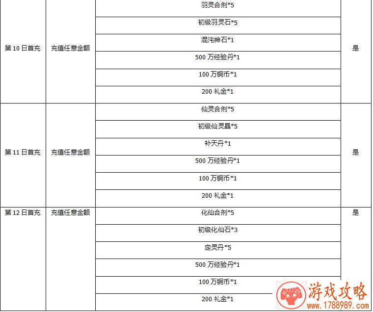 死亡之塔单机游戏