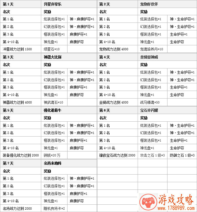 超级玛丽手机游戏