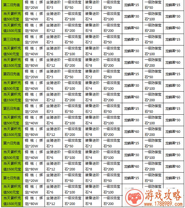 游戏二字英文名字 88个 游戏二字英文名字 88个