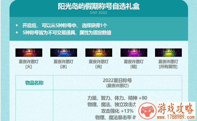 中国手机游戏分析