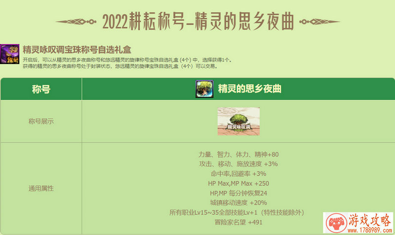 孩子学电竞有出路吗 孩子学电竞有出路吗
