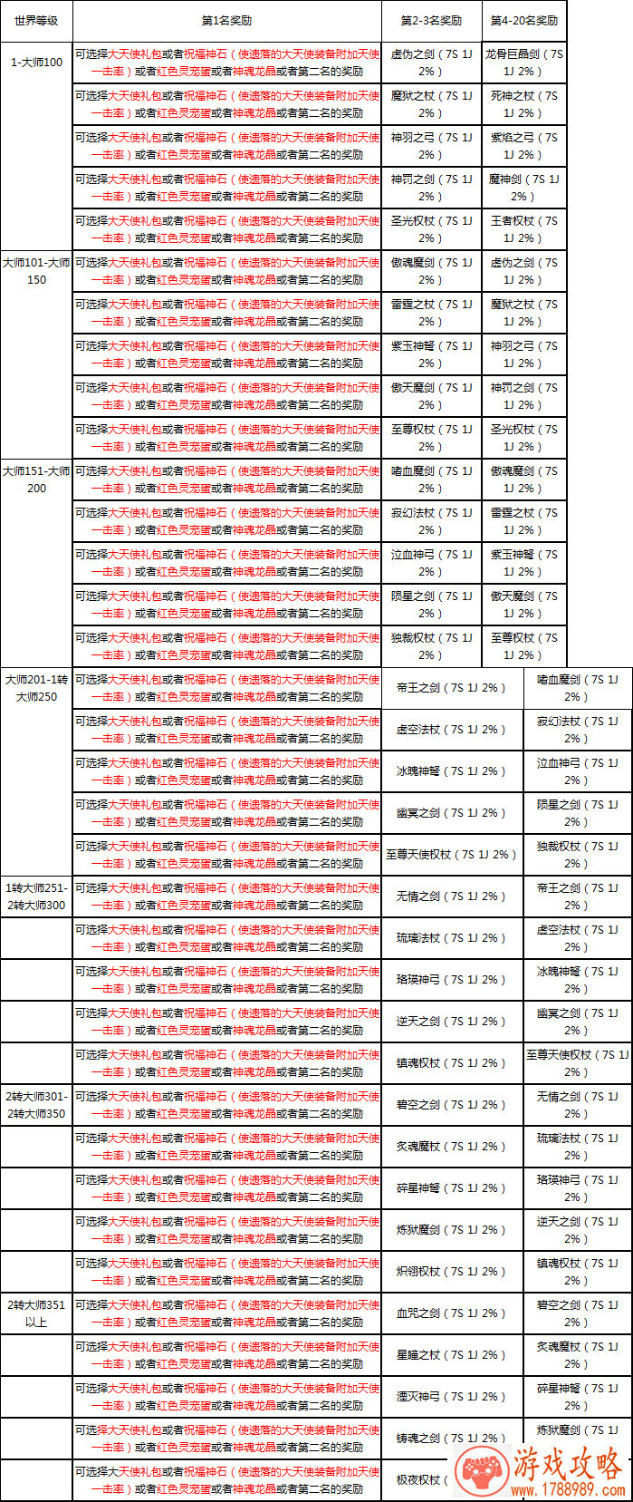 vr游戏手机版苹果 vr游戏手机版苹果