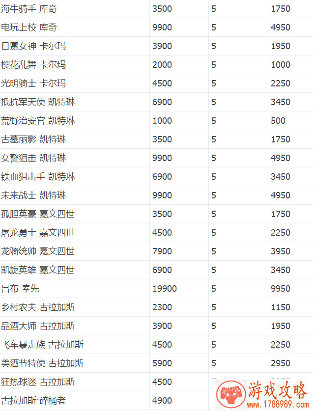 星树海的呼唤，《神无月》世界原画曝光[多图
