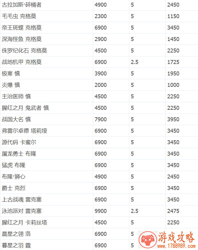 企鹅行动单机游戏