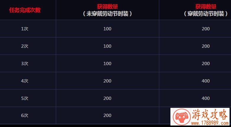 回合破解单机游戏
