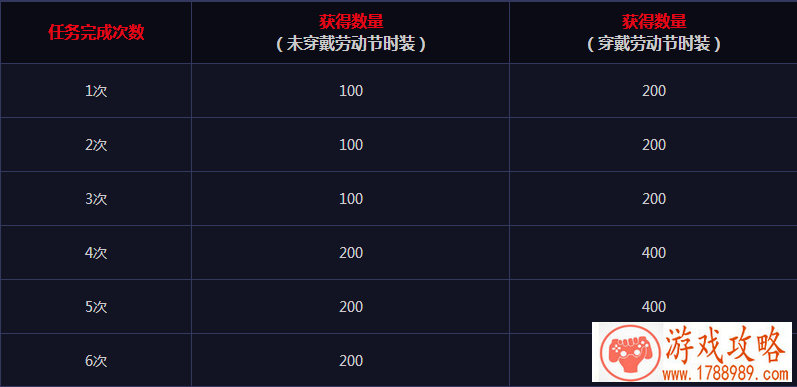 单机推荐游戏联网 单机推荐游戏联网