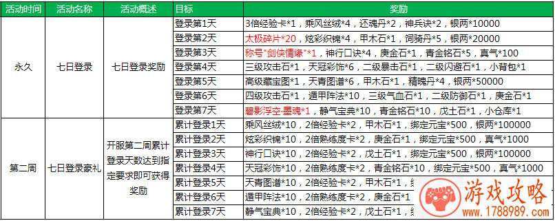 飞行英雄单机游戏 飞行英雄单机游戏