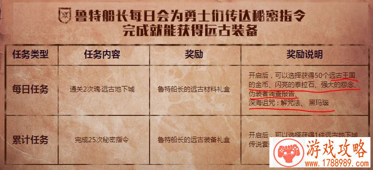 王者荣耀KPL高渐离崛起 李白被削成狗[多图]