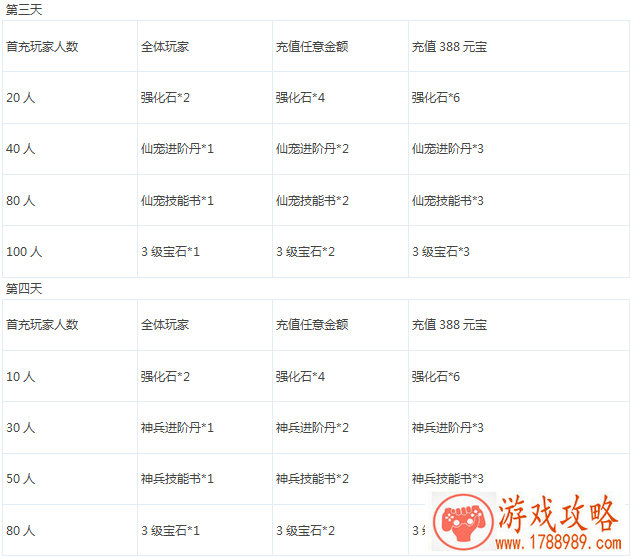 快手单机游戏拍摄