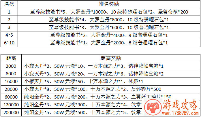 《怪形》导演参与开发的打丧尸游戏会是什么样子