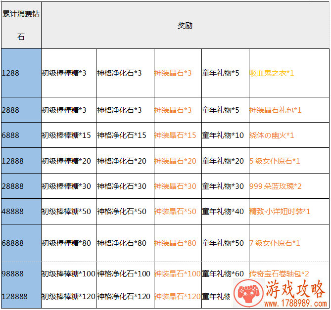 寓教于乐 《完美红颜》带你重识大唐官职[多图 寓教于乐 《完美红颜》带你重识大唐官职[多图