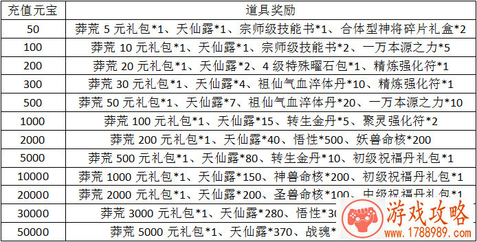 便宜游戏手机二手