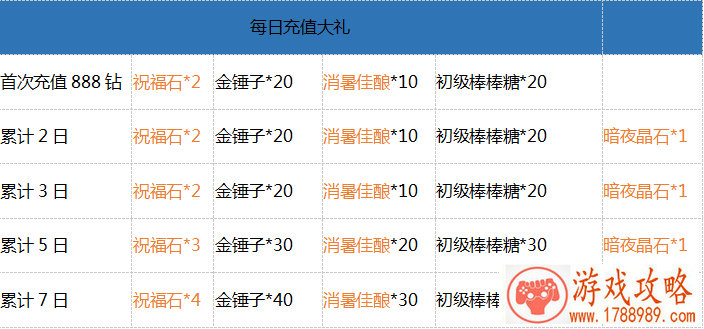 江湖故事《自创武林》掀开武林浩劫[多图]