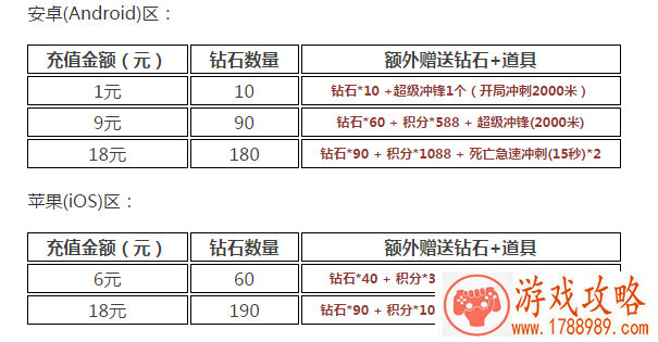 村口杀马特达人 《时空炫斗》屠户张飞来了[]