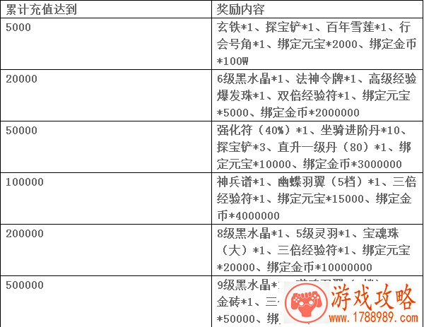 什么删除单机游戏