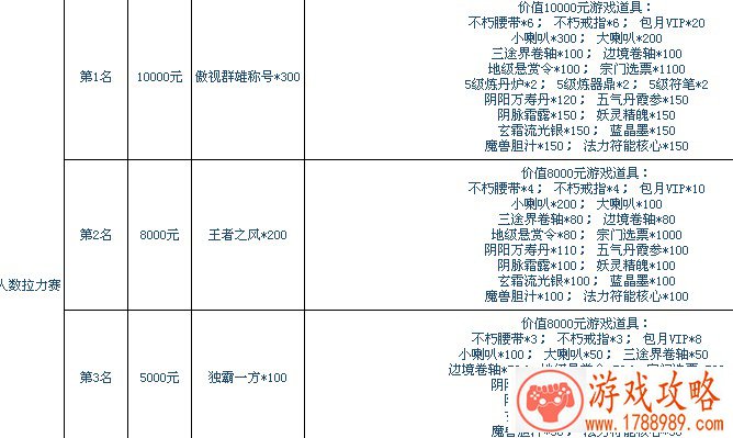 苹果手机游戏高达