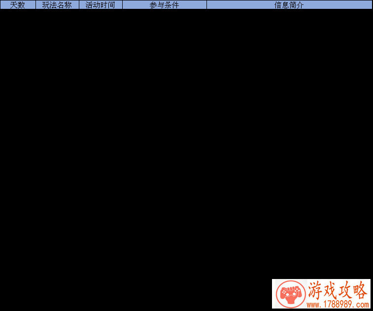 中兴手机游戏模式